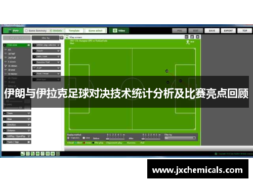 伊朗与伊拉克足球对决技术统计分析及比赛亮点回顾